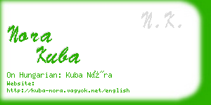 nora kuba business card